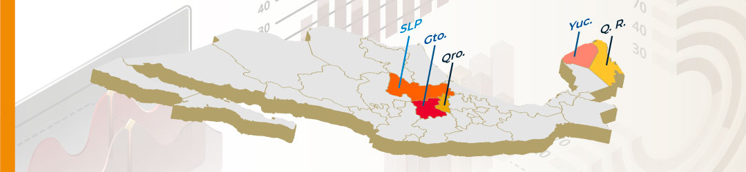 Crecimiento del bajío