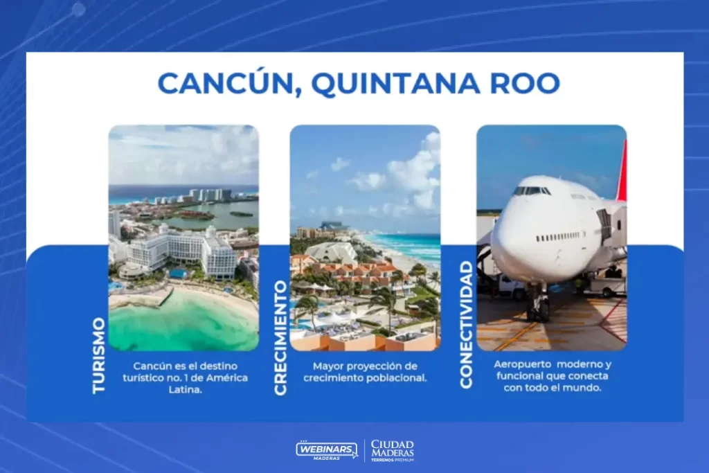 Inversión en Cancún